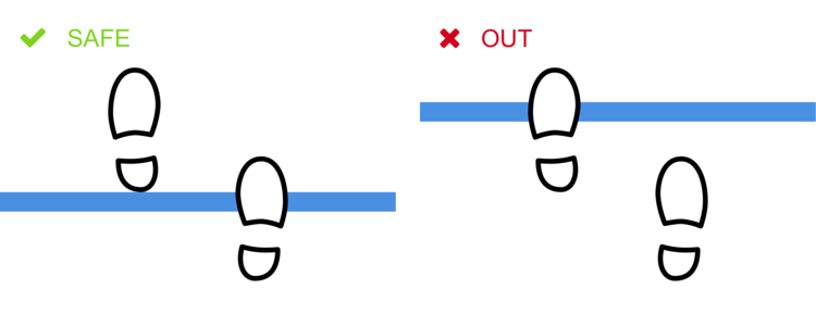 Back dodgeball boundary diagram