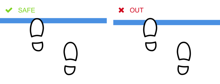 Center dodgeball boundary diagram